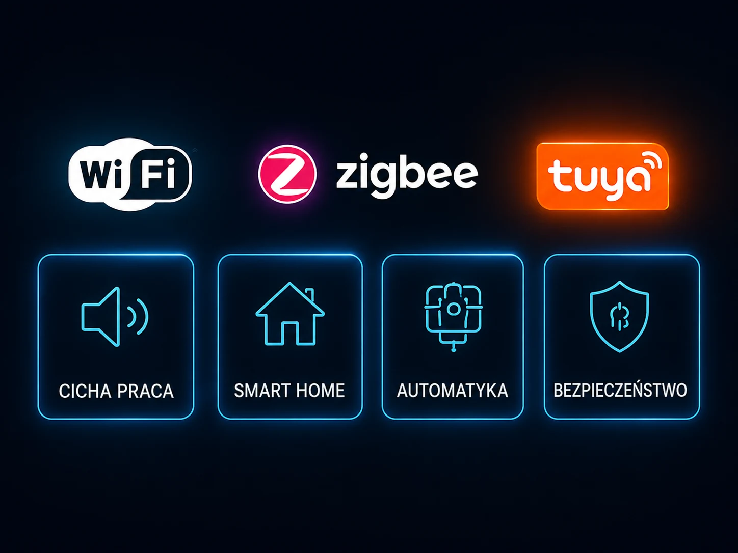 Karnisze elektryczne Wi-Fi Zigbee i smart home Kraków